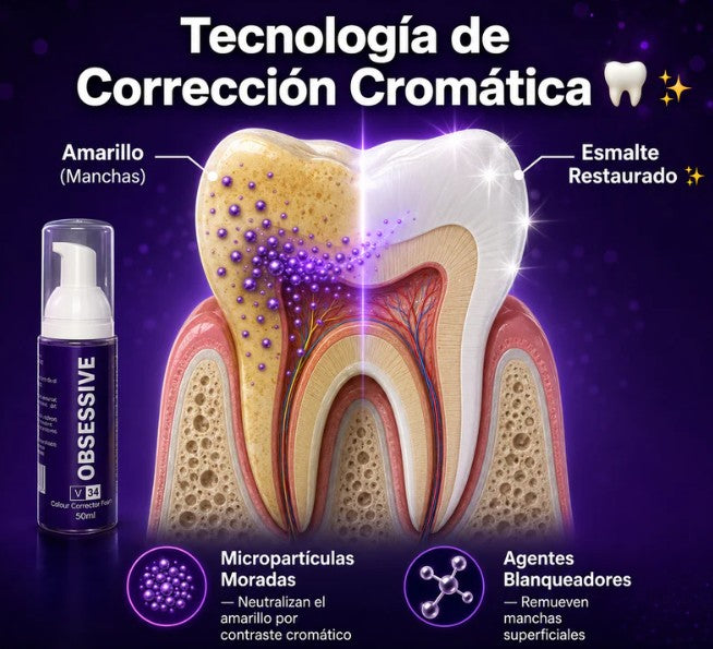 BLANQUEADOR DENTAL OBSESSIVE V34 FOAM